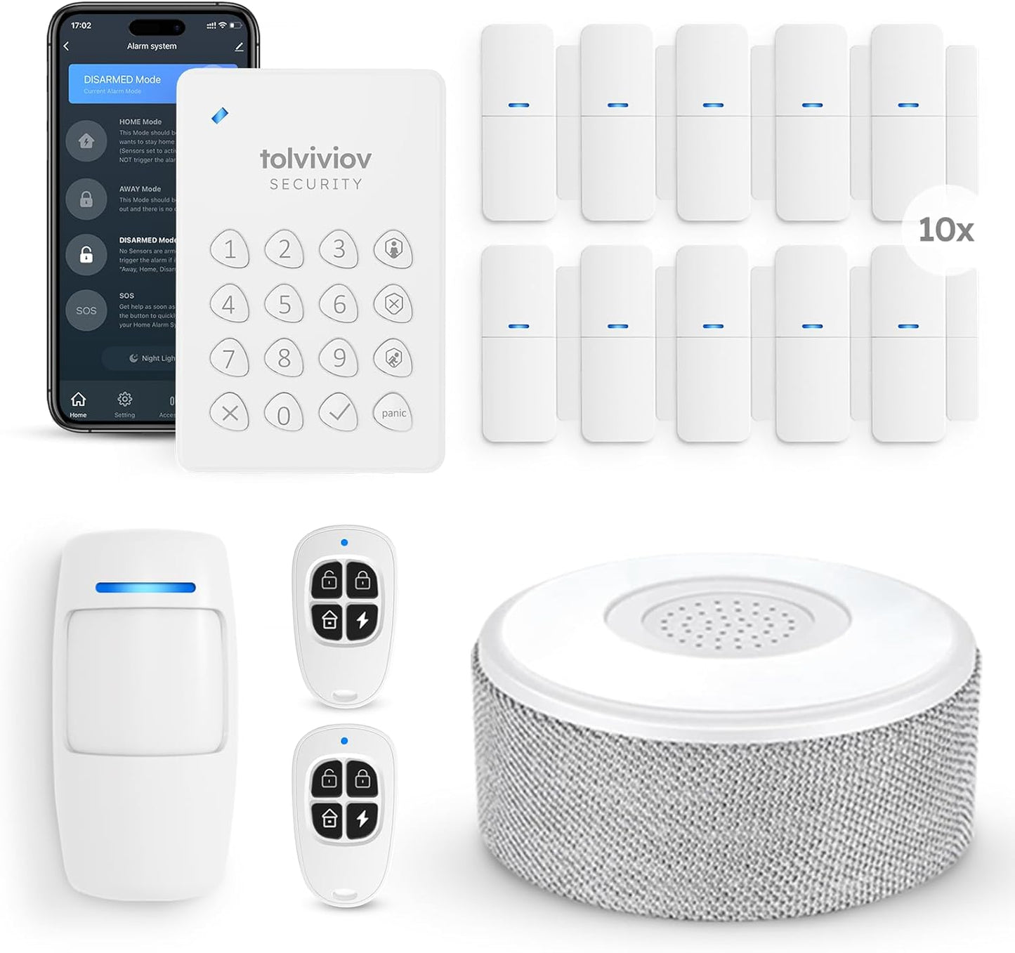 Alarm System for Home Security