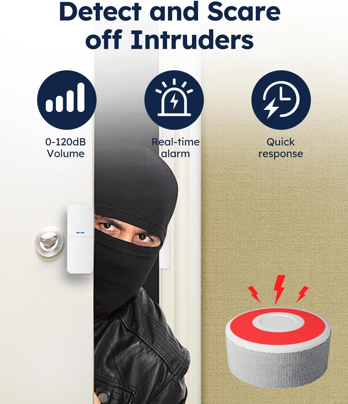 Alarm System for Home Security